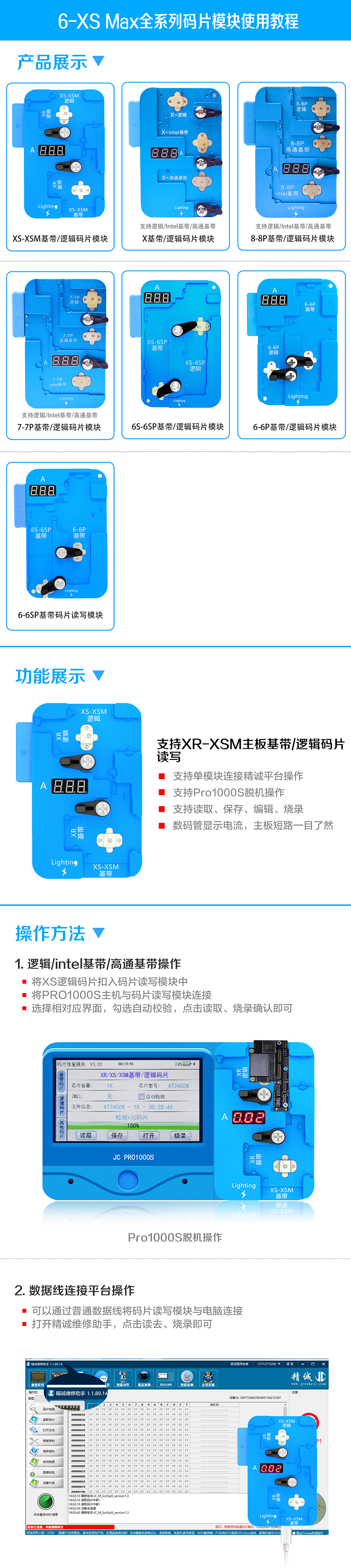 6-XS Max码片模块中文版.jpg