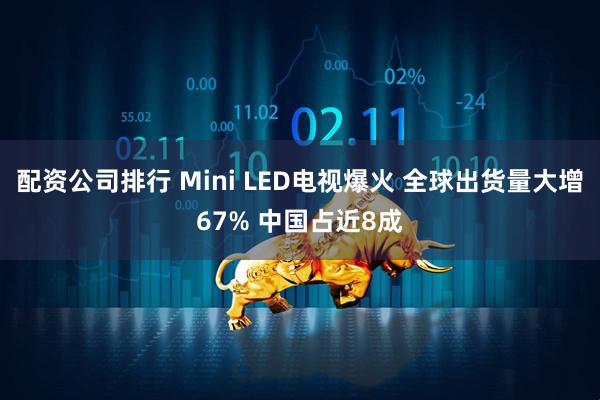 配资公司排行 Mini LED电视爆火 全球出货量大增67% 中国占近8成